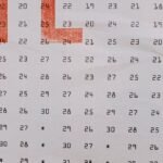 alphabyte dynamic grid identifiers