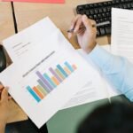 core systems performance review identifiers