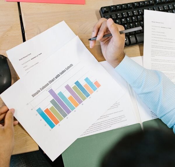 core systems performance review identifiers
