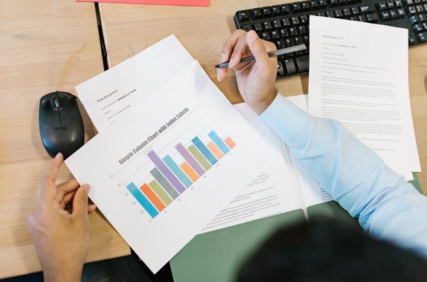 core systems performance review identifiers