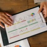 digital asset evaluation report ids