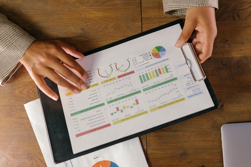 digital asset evaluation report ids
