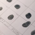 digital infrastructure audit identifiers listed
