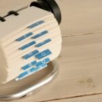 enterprise security monitoring file identifiers