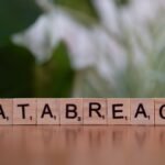 unified network compliance records ids and ip